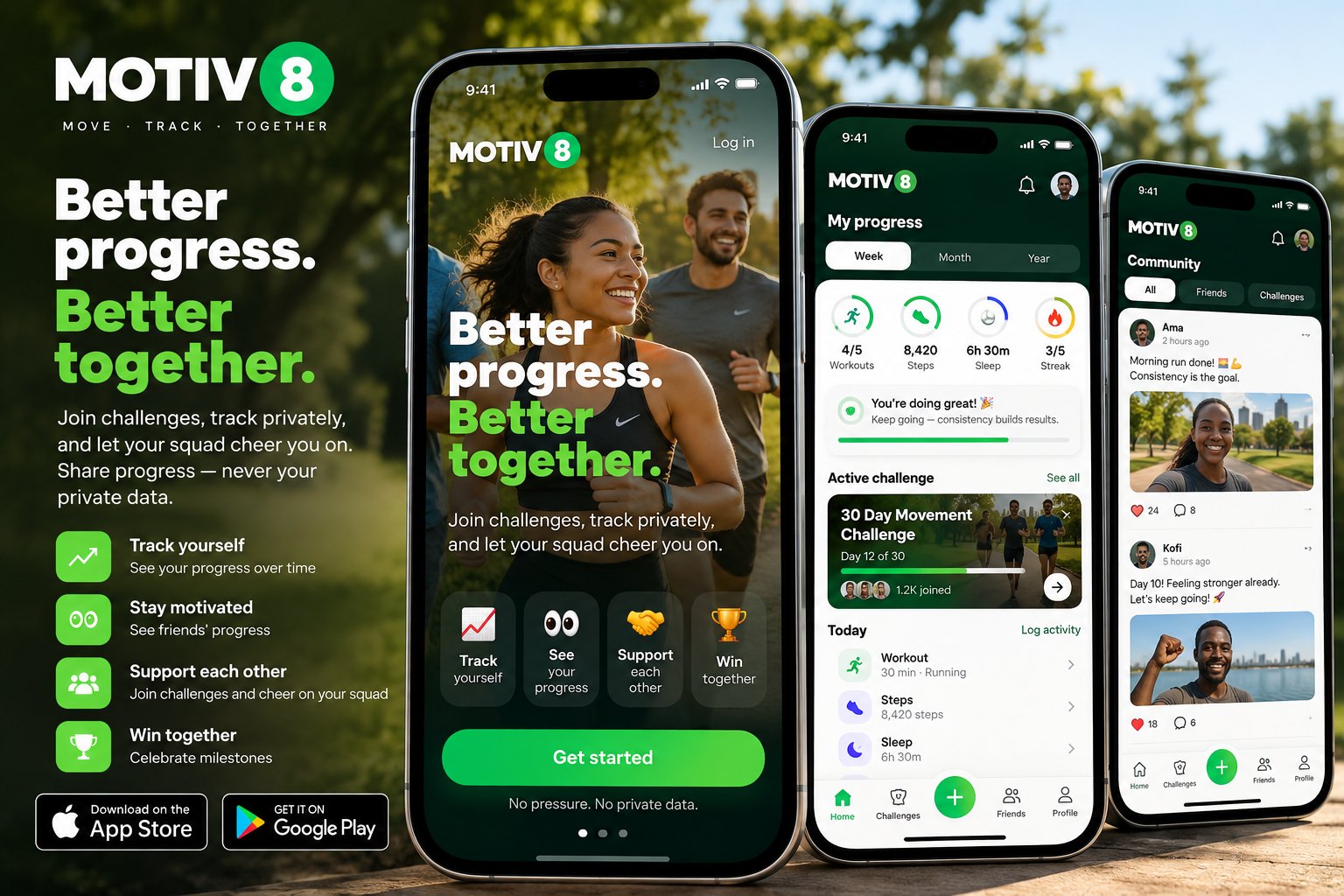 MOTIV8 — concept visual, not a product screenshot